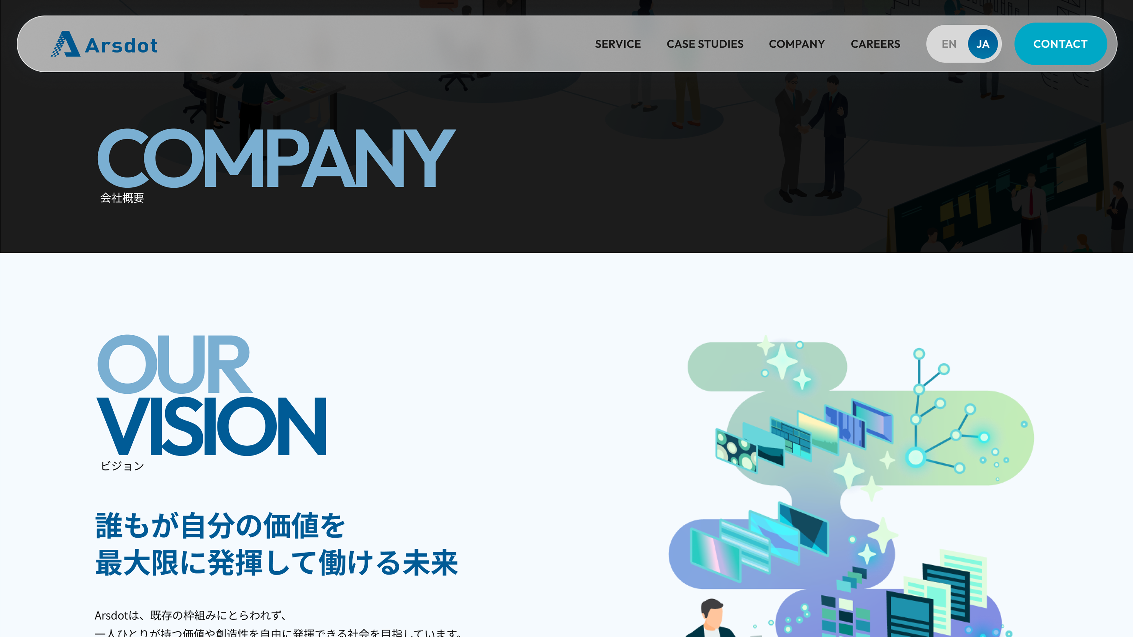 Arsdot Inc.