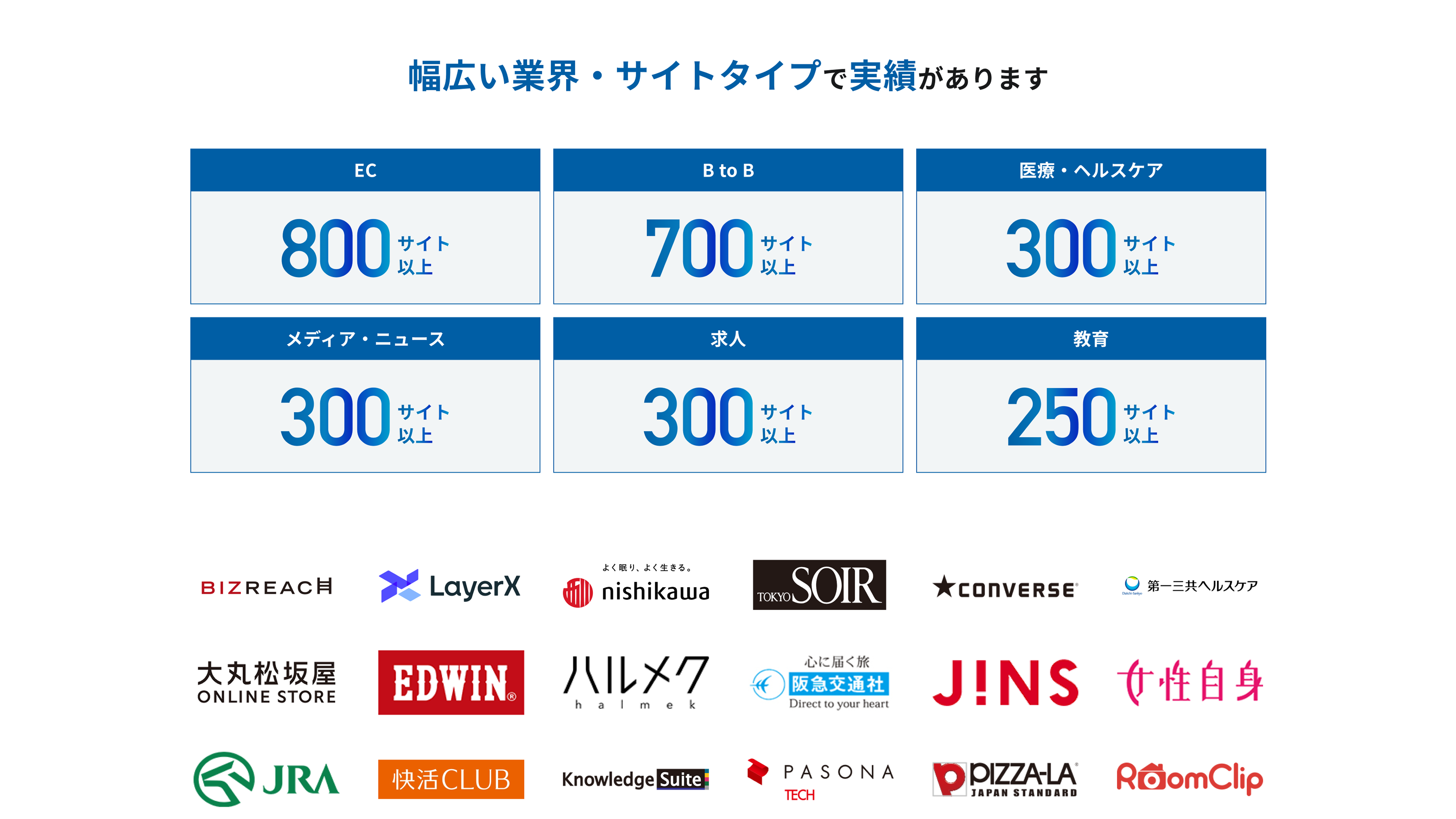 Speee Inc.