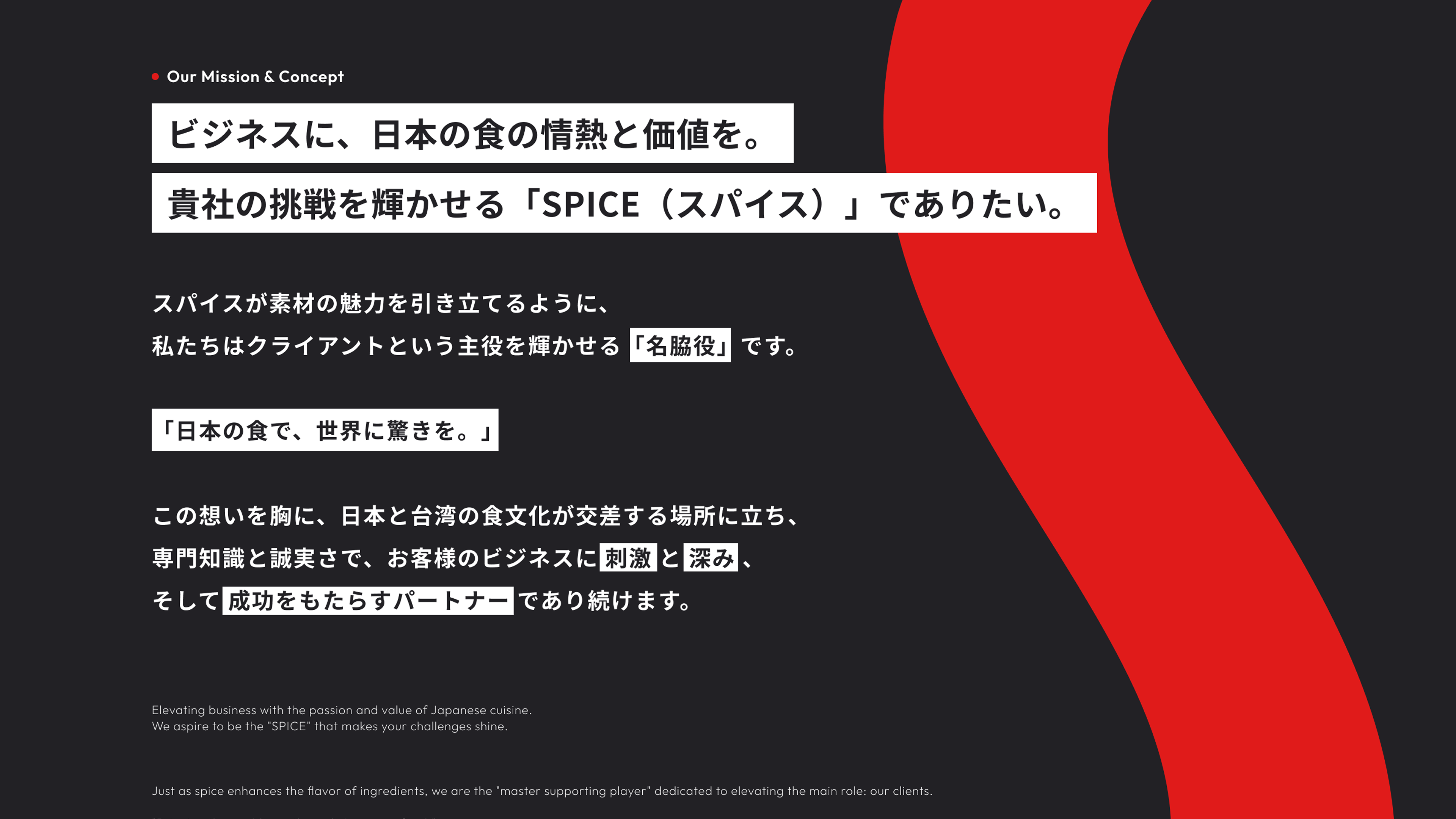 SPICE Inc. Web Design