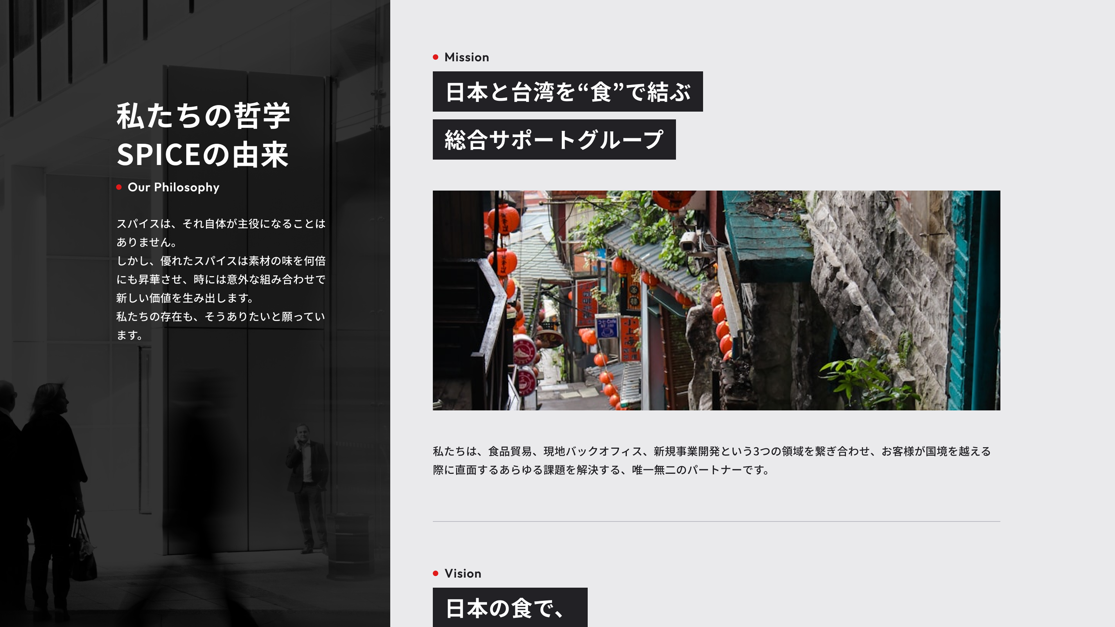 SPICE Inc. Web Design